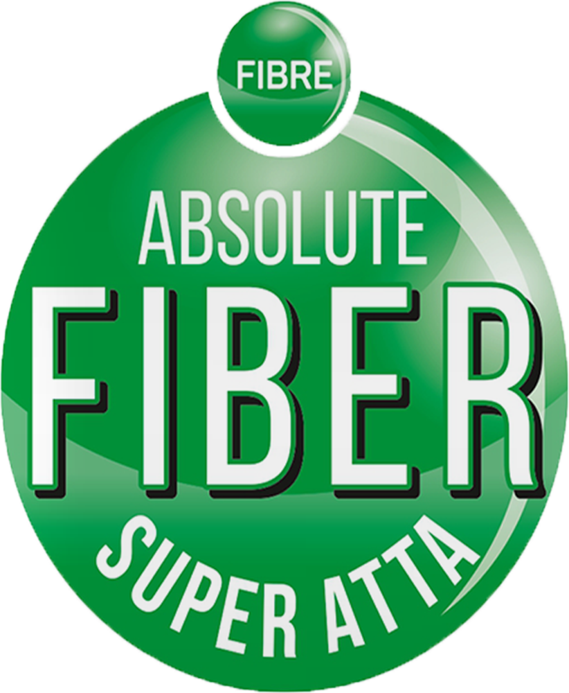 fiber