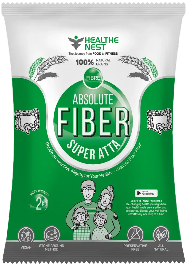 fiber