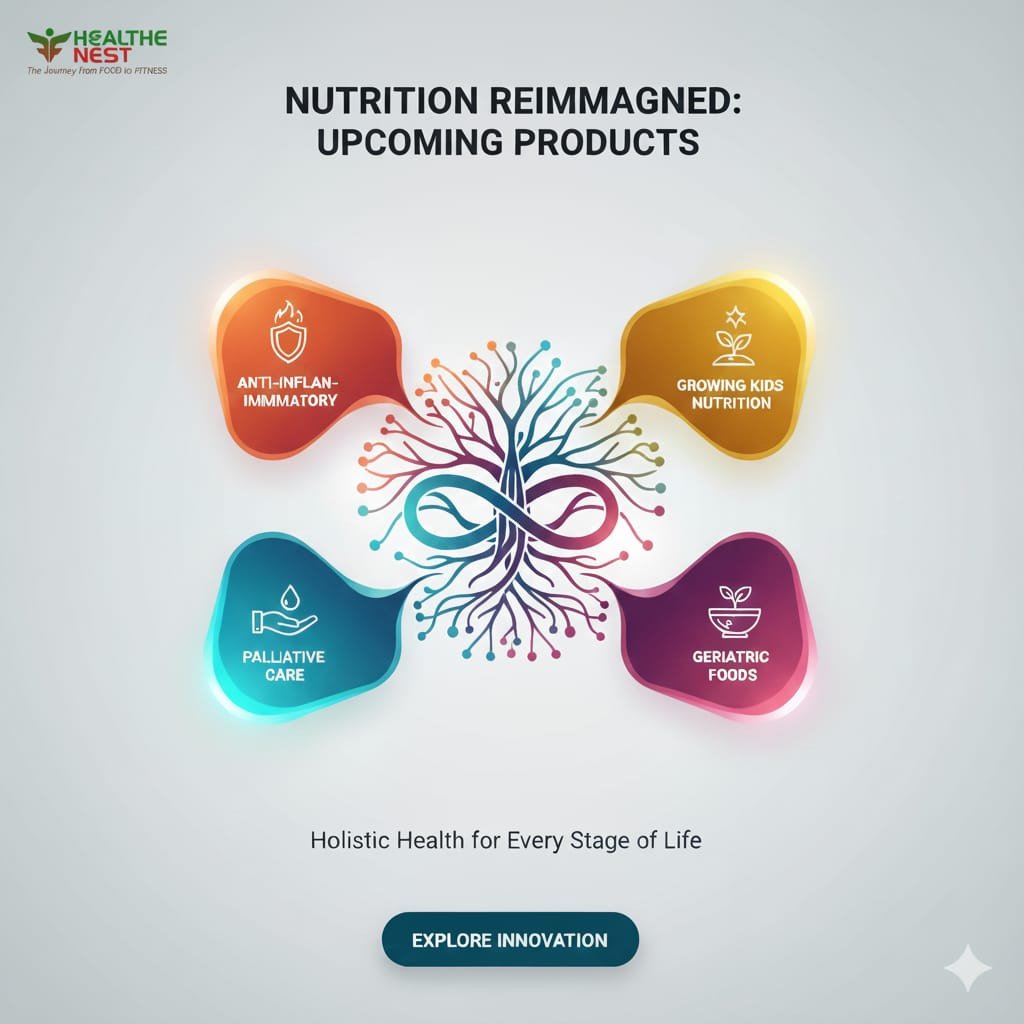 Our Upcoming Product's